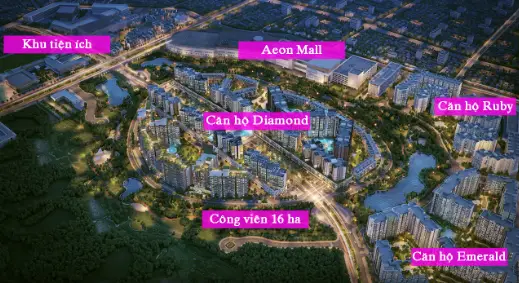 địa chỉ aeon mall tân phú
